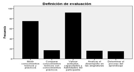 Descripción: Texto

Descripción generada automáticamente con confianza baja