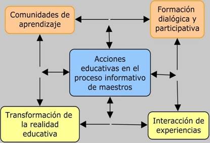 Descripción: C:\Users\minedu\AppData\Local\Microsoft\Windows\Temporary Internet Files\Content.Word\IMG-20201217-WA0003.jpg