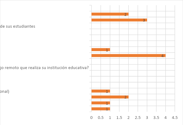 Descripción: https://lh7-rt.googleusercontent.com/docsz/AD_4nXfyyNF6Hfxt1v0PPPKTNc5qmqMYISBtTPe5iOG8hBEHXC0n6P2UqA-sJtYvHY7nNucca3yRxJiYowJF9hSrvUkAtT3CUCV-CLfcrzxvCle44Af2RbxGC5Zmps_ZFesnK8O2SX3ewLx3OE5IgMVmY4RuR_Y?key=h00IBYXNkxGmqQWMVms65g