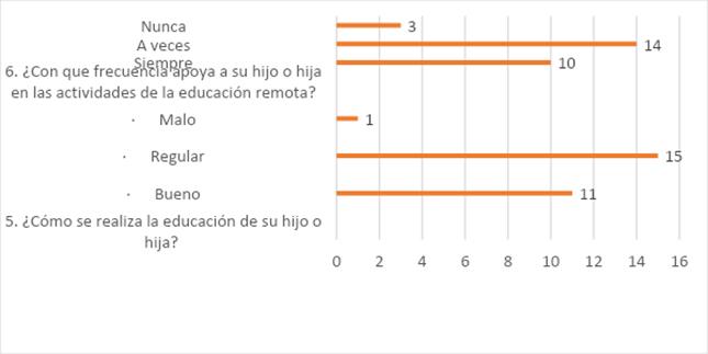 Descripción: https://lh7-rt.googleusercontent.com/docsz/AD_4nXdDYHoG92V4r3PZRZhp81jWQaHhJrLL0zuitJ1JrW_JPrdPQpw4DZwGgxvOmkXTqcVz1yQQoRXwr6MJmskZKNXbwSZ7OV_63pUfOHlK9zd0RCRPOhbUT0t8IkelYNqJnHvq17b7vou1lWgYpzP36xWsMU5y?key=h00IBYXNkxGmqQWMVms65g