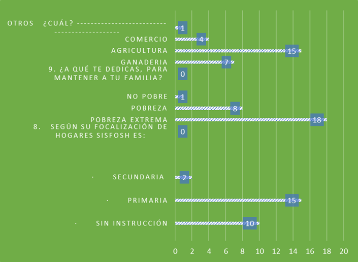 Descripción: https://lh7-rt.googleusercontent.com/docsz/AD_4nXfGvF1hFOOrlGNgfDLD-to4jmRV3Rp-0EiW_oqM6qqoP_f1apl8Blg-RVNHbYIxg40G_qBeF4pHiKkFiEv-Z4mJgfX3C_7Q3Bb-nyw3nN8NLY1CTnMuo7bQNnGzUwsSsn_ImUiU7JpJPTVYCX2doXFM86Dm?key=h00IBYXNkxGmqQWMVms65g