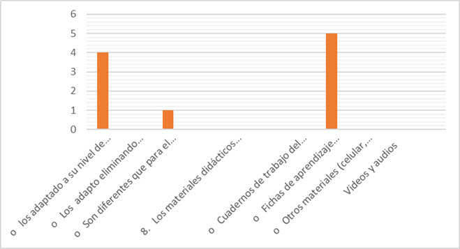 Descripción: https://lh7-rt.googleusercontent.com/docsz/AD_4nXdbSdeO_hqrRFhIUgKxU6MKAH8n4QbzNSV4MRTAoWdhmtAdTufT7RyIPyFtn2nzaH2FgcmfjnXuOqZmsRlZBKXV-B9pLffnCKR4kgnuC-GEihx3yscu24hjhOH_14j7GyhmxkW-3uYOSFKvSvGWJIM6FQdC?key=h00IBYXNkxGmqQWMVms65g