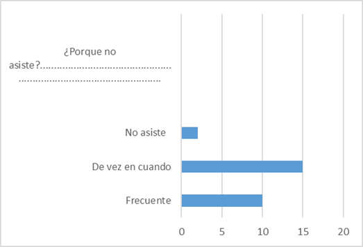 Descripción: https://lh7-rt.googleusercontent.com/docsz/AD_4nXfq3A62MZG0BqzN01a5plzHjvx_ZtpaUOandO73tVOsWhhw7rk2sSAmkWqJx_TUvS_0GQjVT9bYXZRB0oae_hGPfWQ0yV-jKWOlopmTSJzy50z81U0KSNyroc2UEo_3oNkIZf49rHgJDg_LORyZbdapNxUh?key=h00IBYXNkxGmqQWMVms65g