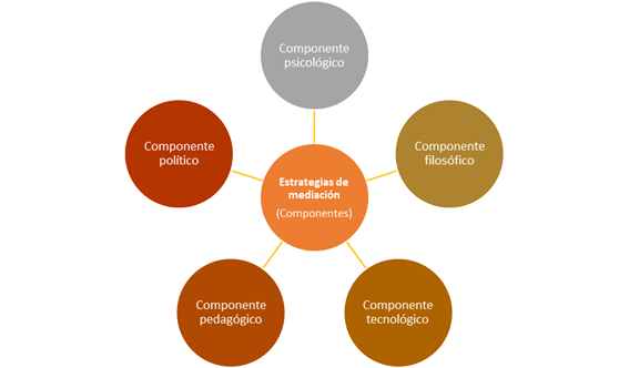 Descripción: Descripción: Diagrama, Esquemático
Descripción generada automáticamente