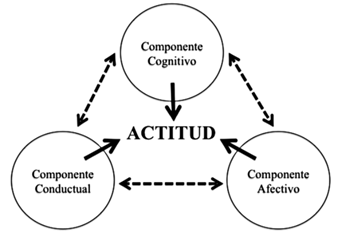 Descripción: Descripción: Diagrama
Descripción generada automáticamente