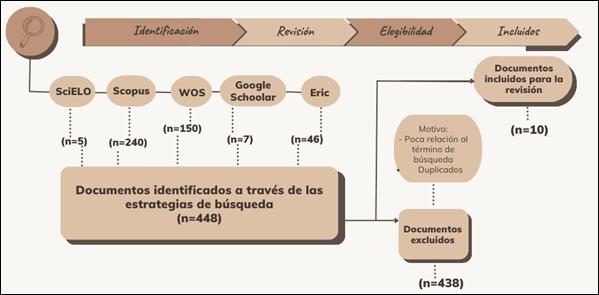 Descripción: Diagrama
Descripción generada automáticamente