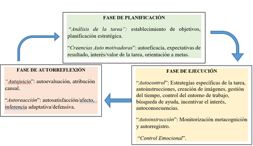 Descripción: Descripción: Interfaz de usuario gráfica, Texto, Aplicación, Word

Descripción generada automáticamente