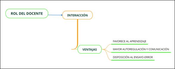 Descripción: Diagrama
Descripción generada automáticamente