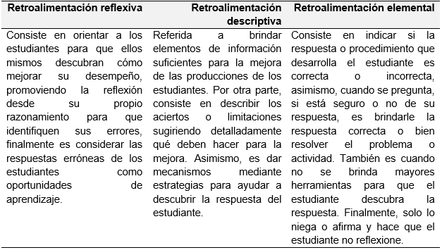 Descripción: Una captura de pantalla de un celular

Descripción generada automáticamente con confianza media