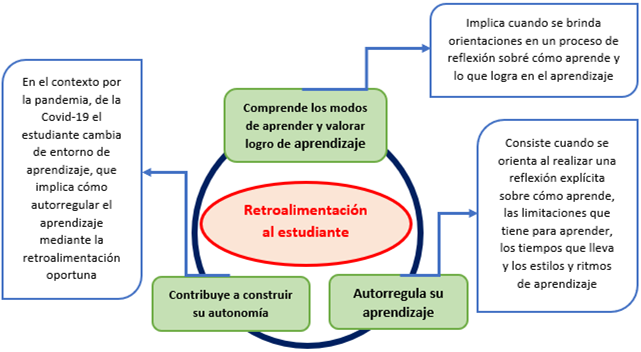 Descripción: Diagrama

Descripción generada automáticamente