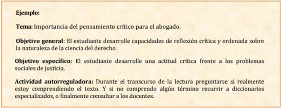 Vista de Modelo transaccional de lectura para el desarrollo del modelo  situacional de comprensión lectora, en los estudiantes de derecho |  Horizontes. Revista de Investigación en Ciencias de la Educación