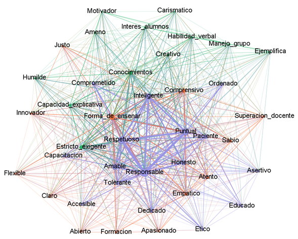 Descripción: Diagrama

Descripción generada automáticamente