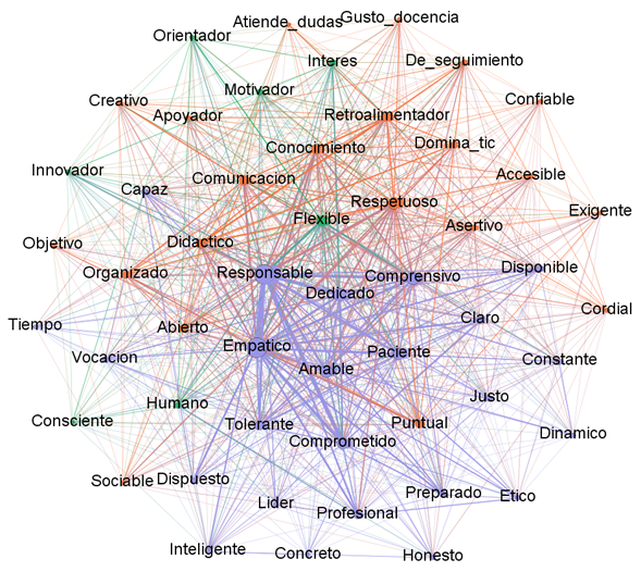 Descripción: Diagrama

Descripción generada automáticamente