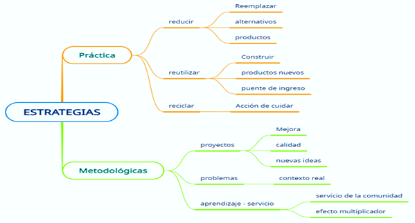 Descripción: Diagrama

Descripción generada automáticamente