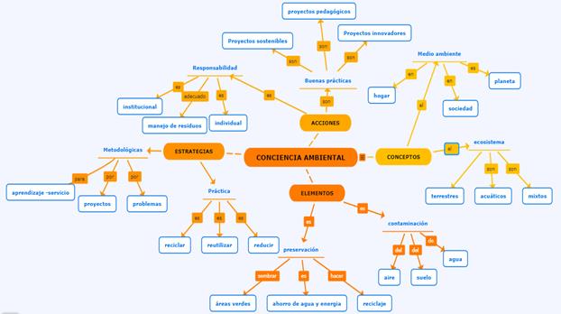 Descripción: Diagrama

Descripción generada automáticamente