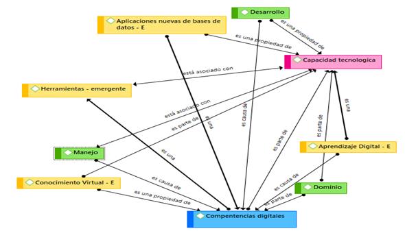 Descripción: Diagrama

Descripción generada automáticamente