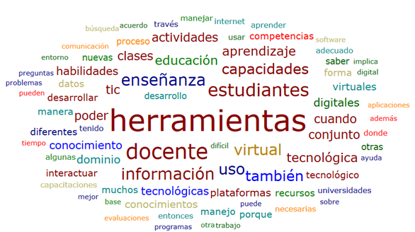Descripción: Texto
Descripción generada automáticamente con confianza media