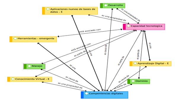 Descripción: Diagrama
Descripción generada automáticamente