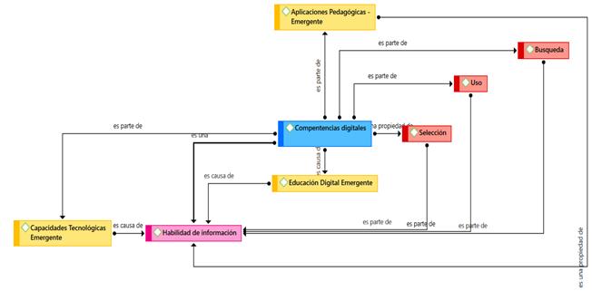 Descripción: Diagrama
Descripción generada automáticamente