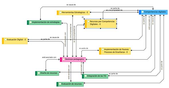 Descripción: Diagrama
Descripción generada automáticamente